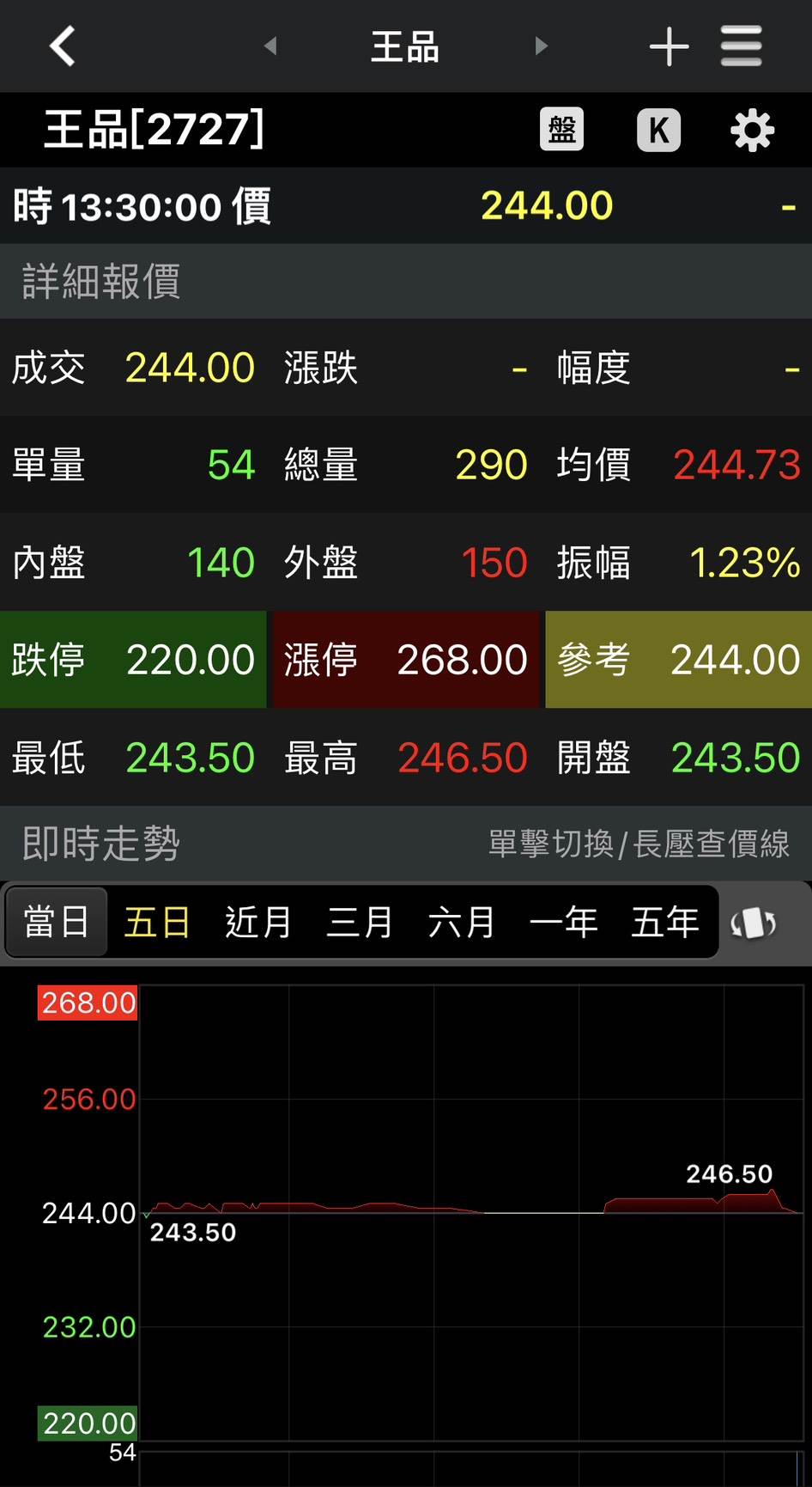 S__37175299