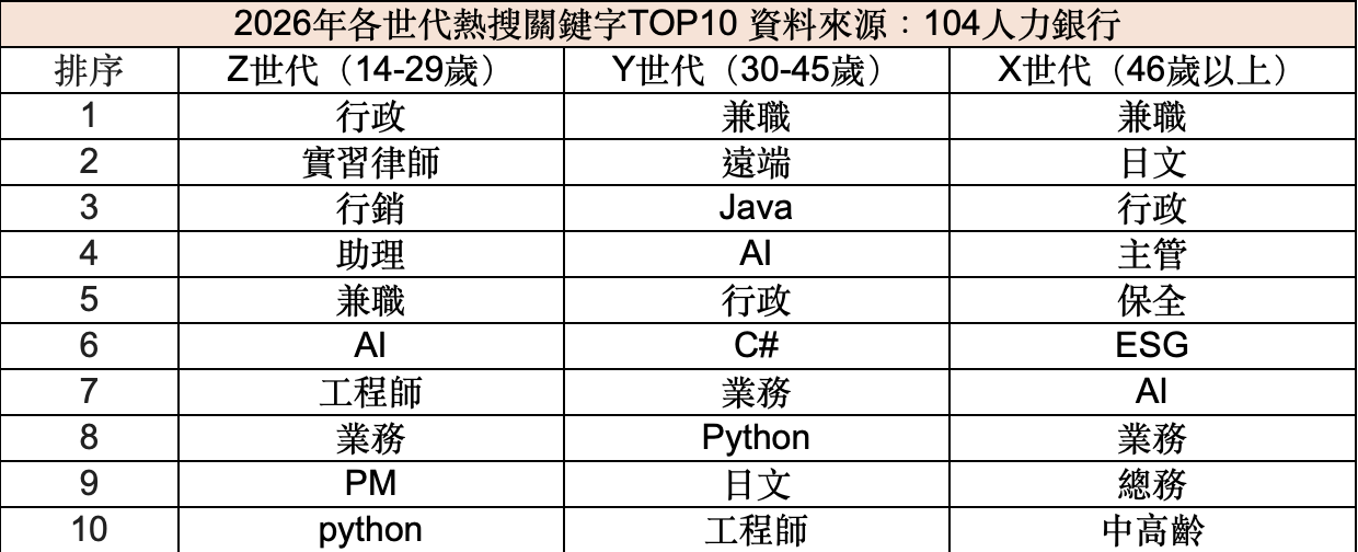 截圖 2026-06-18 下午5.48.04