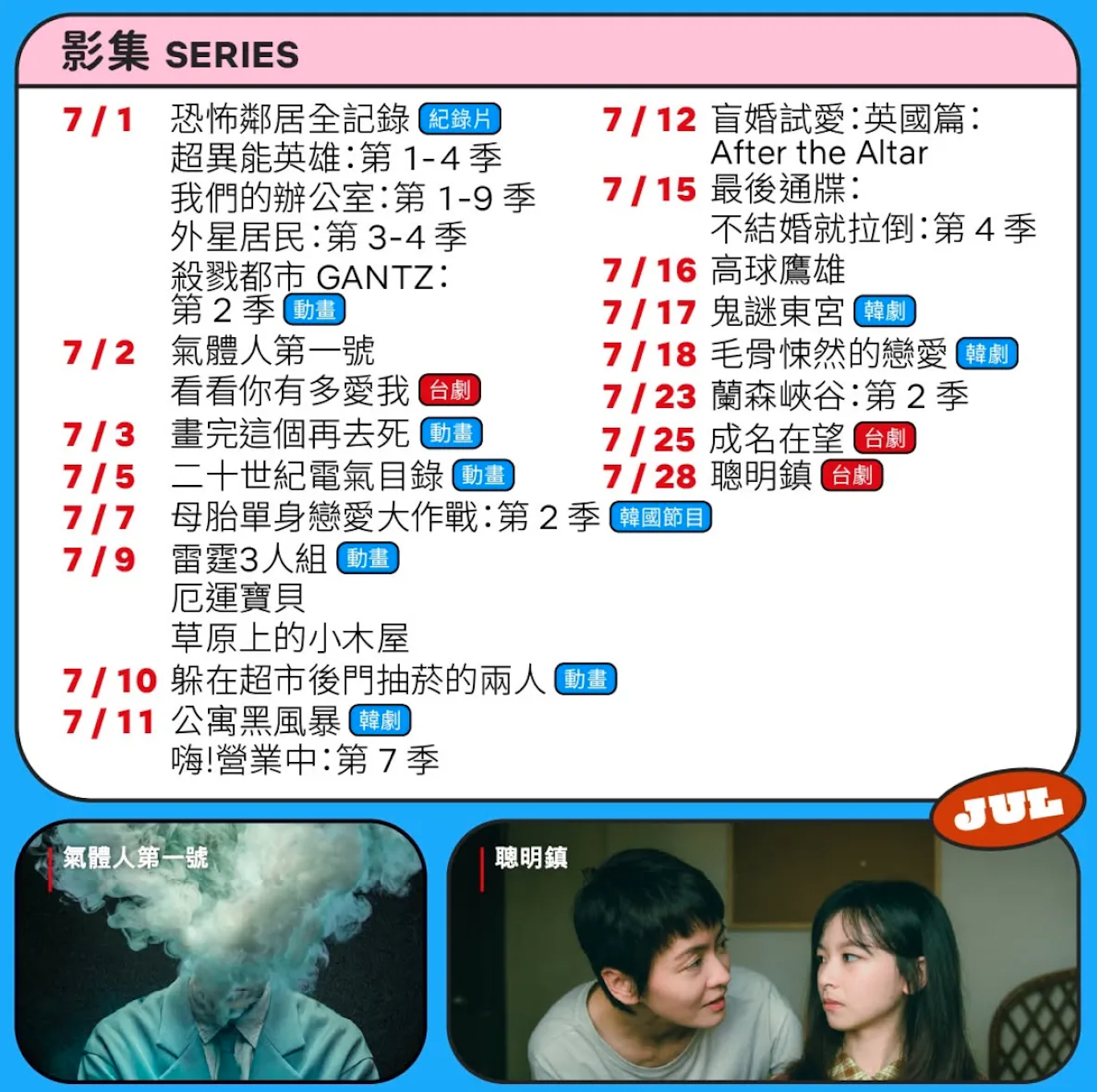 圖片來源：Netflix