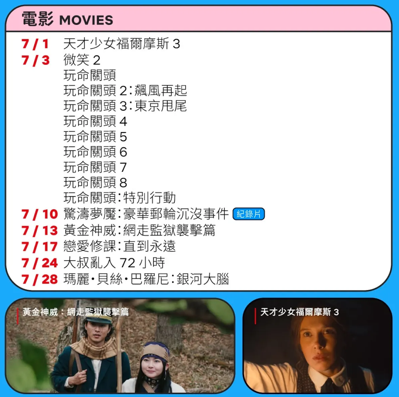 圖片來源：Netflix