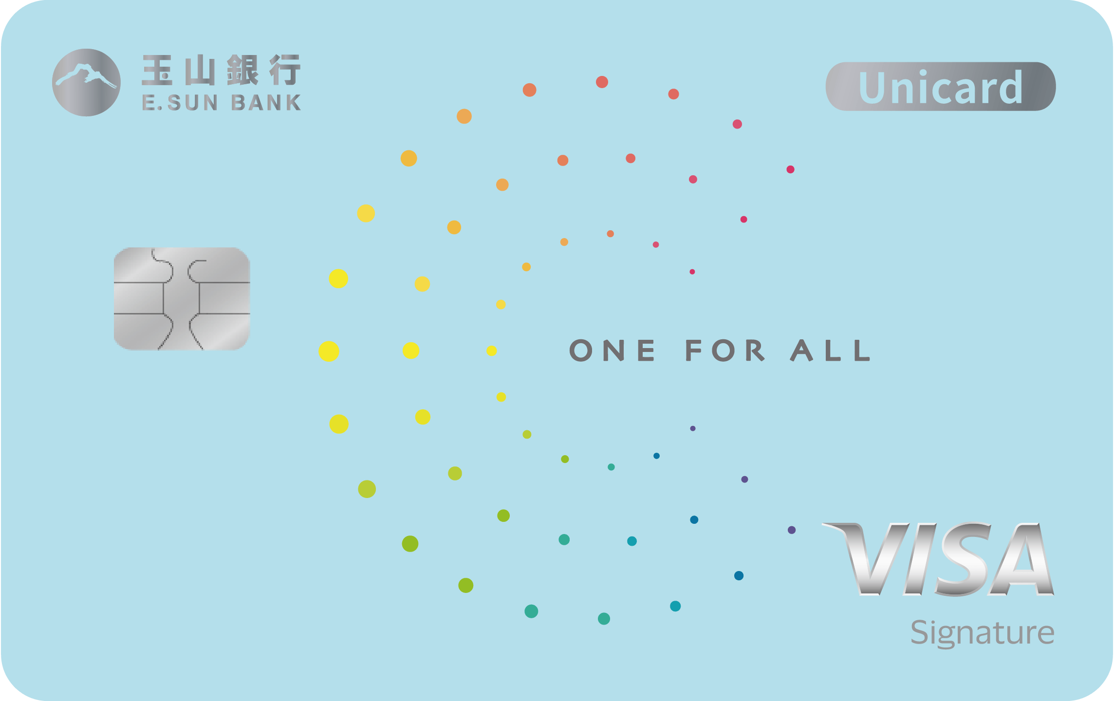 圖片來源：玉山銀行