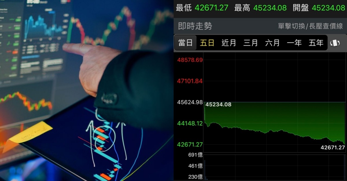 台股血洗創下單日最大跌點,專家卻表示台積電不是頭號戰犯。圖片來源:pexels、台股