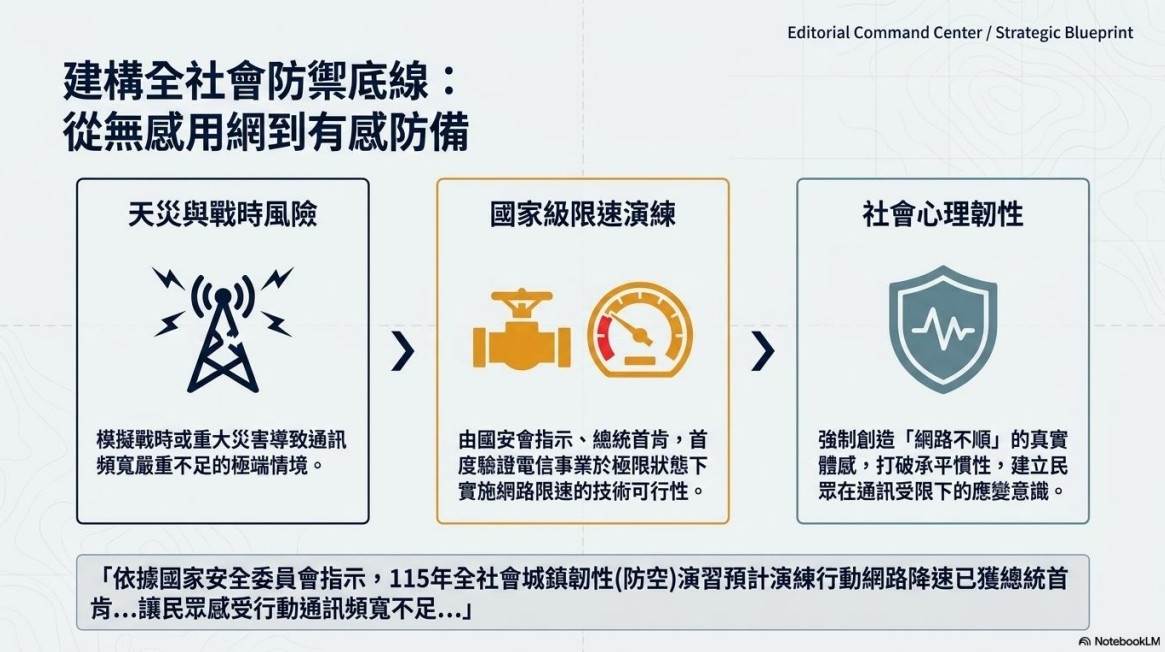 2026年城鎮韌性（防空）演習最大亮點為首次加入「行動網路受阻」演練，讓民眾實際體驗手機網路降速情境。圖片來源：內政部警政署官網