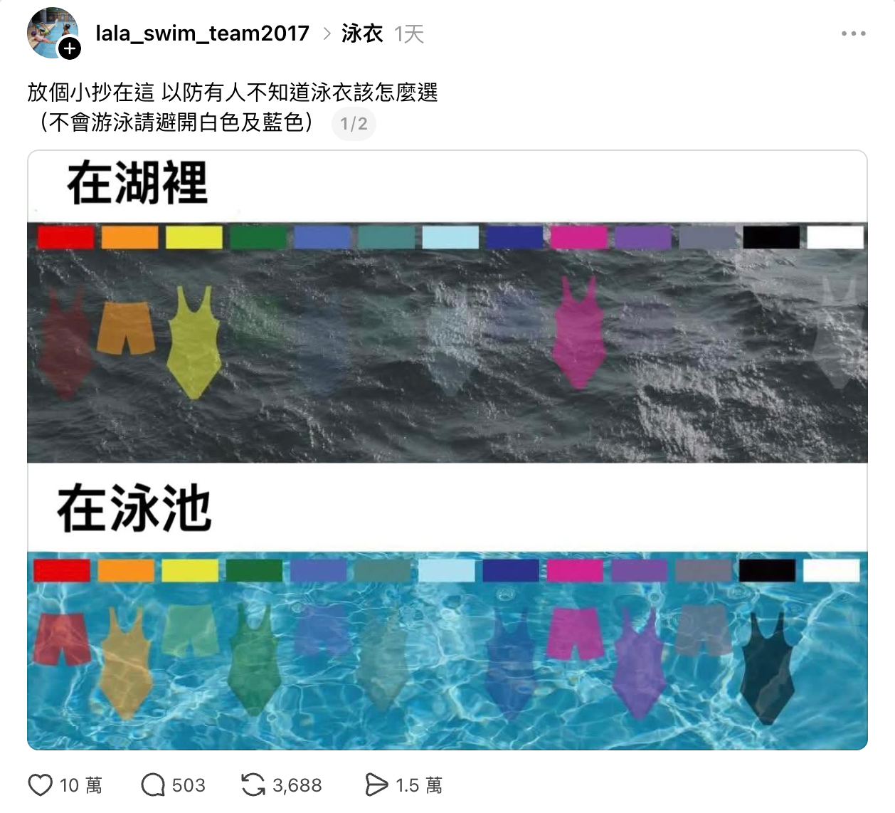 圖片來源：lala_swim_team2017