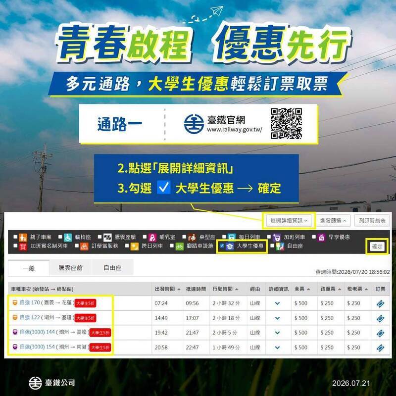 透過台鐵官網即可購買指定優惠。圖片來源：台鐵公司