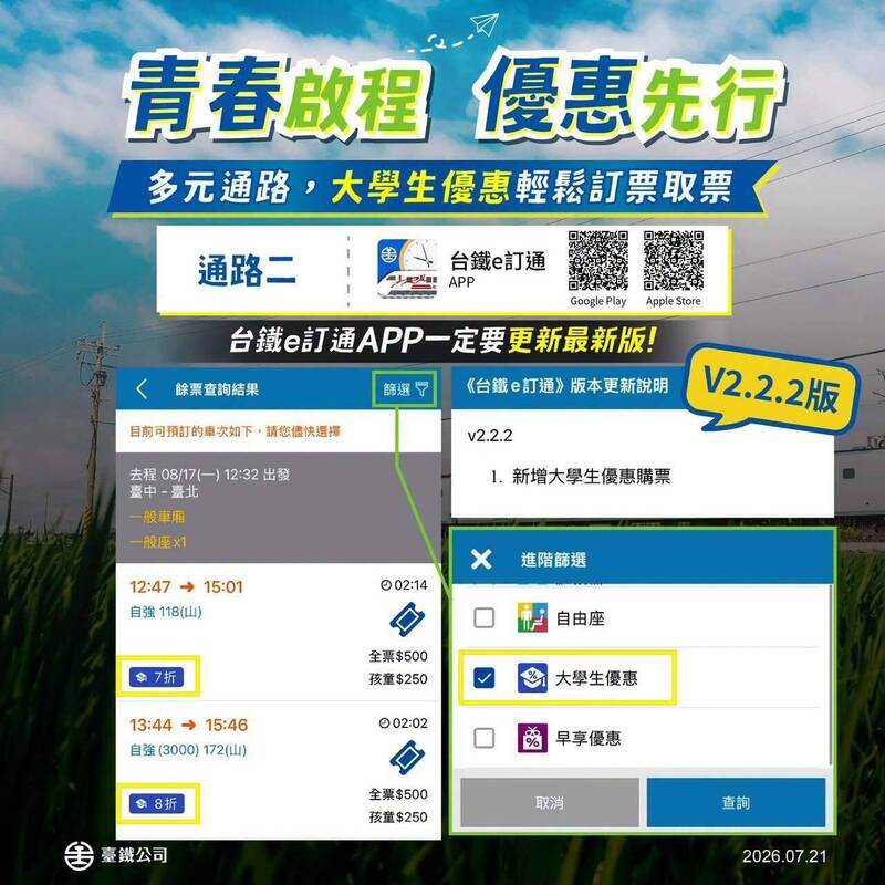 台鐵APP也可購買指定優惠。圖片來源：台鐵公司