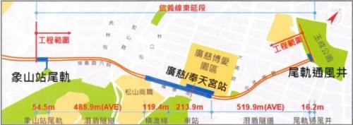 圖片來源 : 台北捷運局