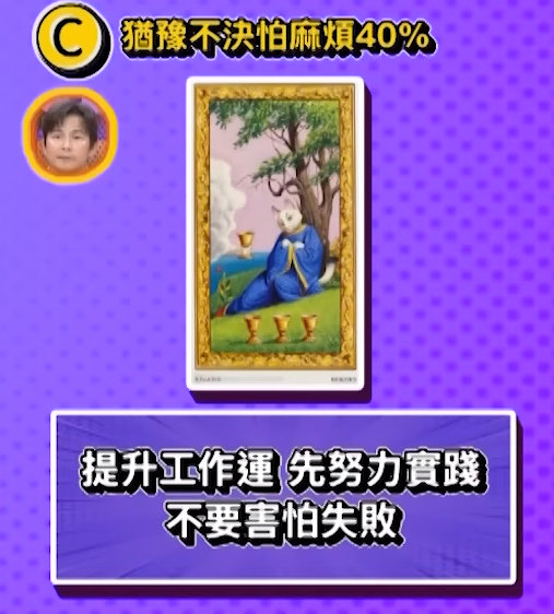 圖片來源：明星算算鍋