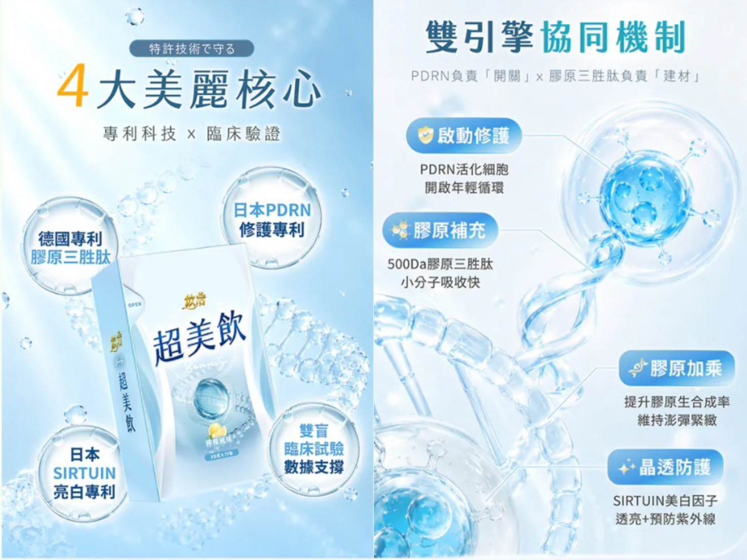 「超美飲」添加多項特色成分設計，推出檸檬口味，打造兼具美味與日常保養的新選擇。（圖片來源：飲后）