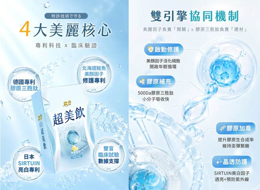 「超美飲」添加多項特色成分設計，推出檸檬口味，打造兼具美味與日常保養的新選擇。（圖片來源：飲后）