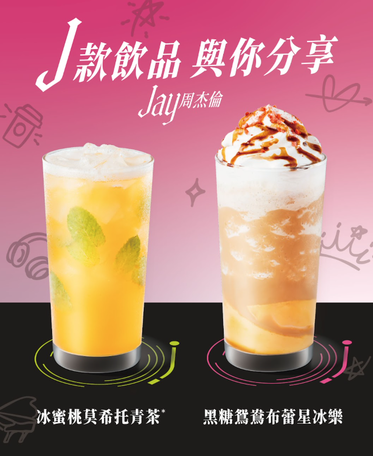 圖片來源：星巴克