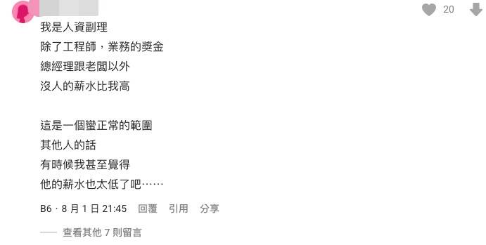 公司人資知道大家薪水會怎樣？網友發文掀起熱議。圖片來源：Dcard