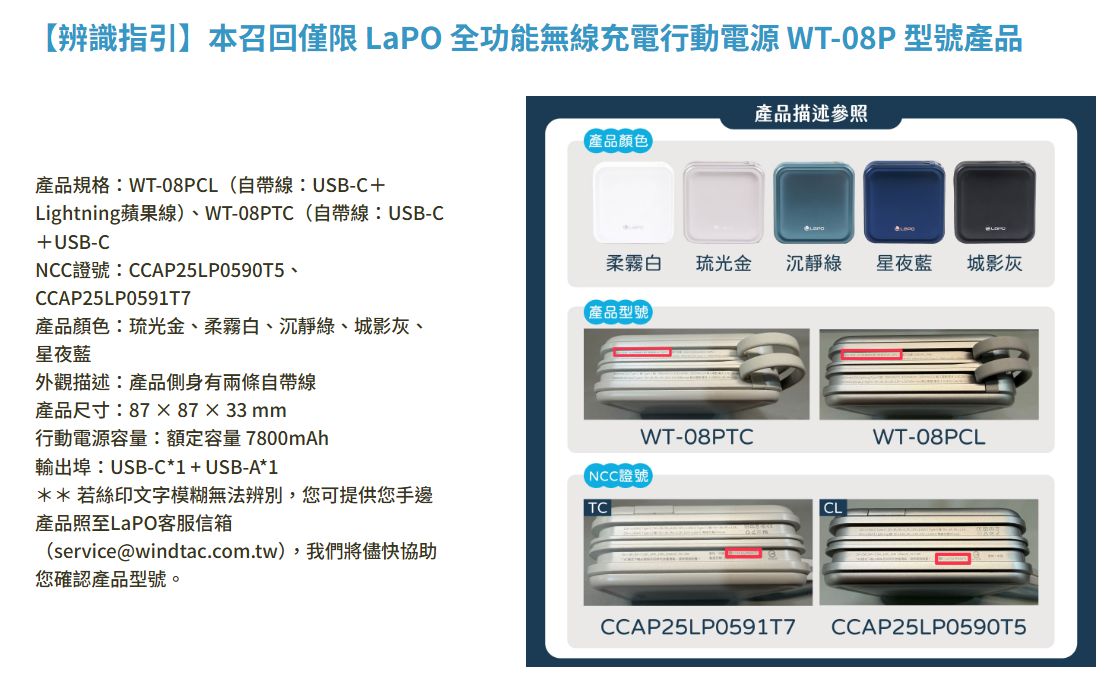 圖片來源：LaPO官網