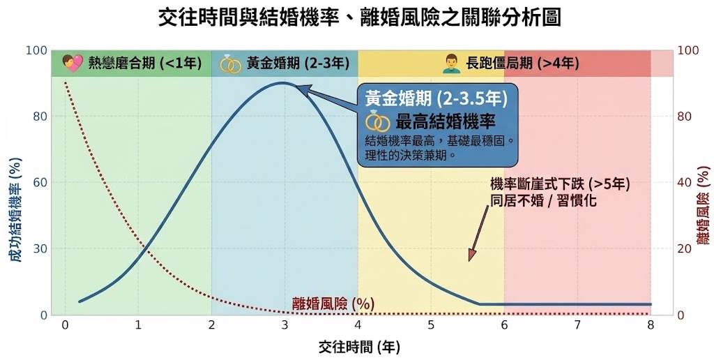 圖片來源：AI生成