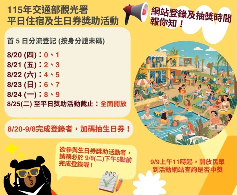 國旅補助即日起依身分證字號末碼分流登記。圖片來源：交通部觀光署