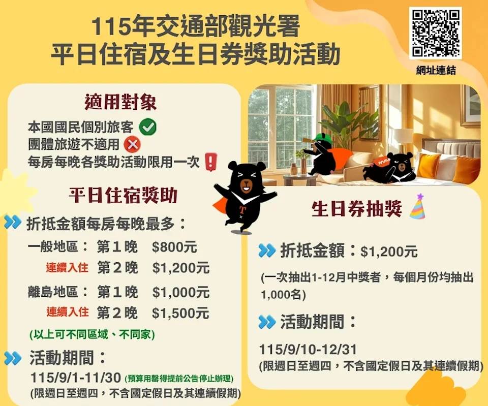 國旅平日補助，還加碼抽生日券。圖片來源：交通部觀光署