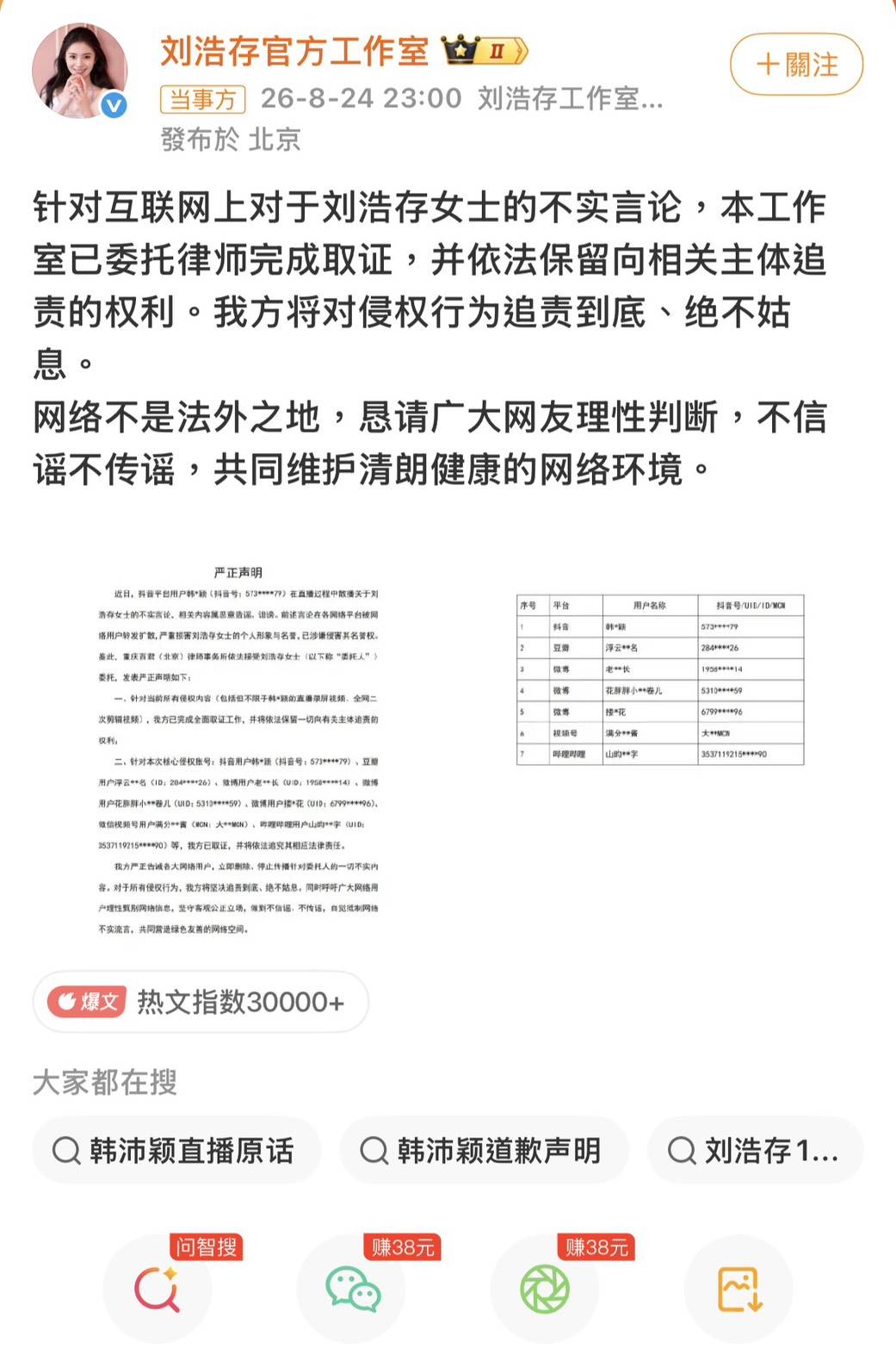 圖片來源 : 微博 @劉浩存官方工作室