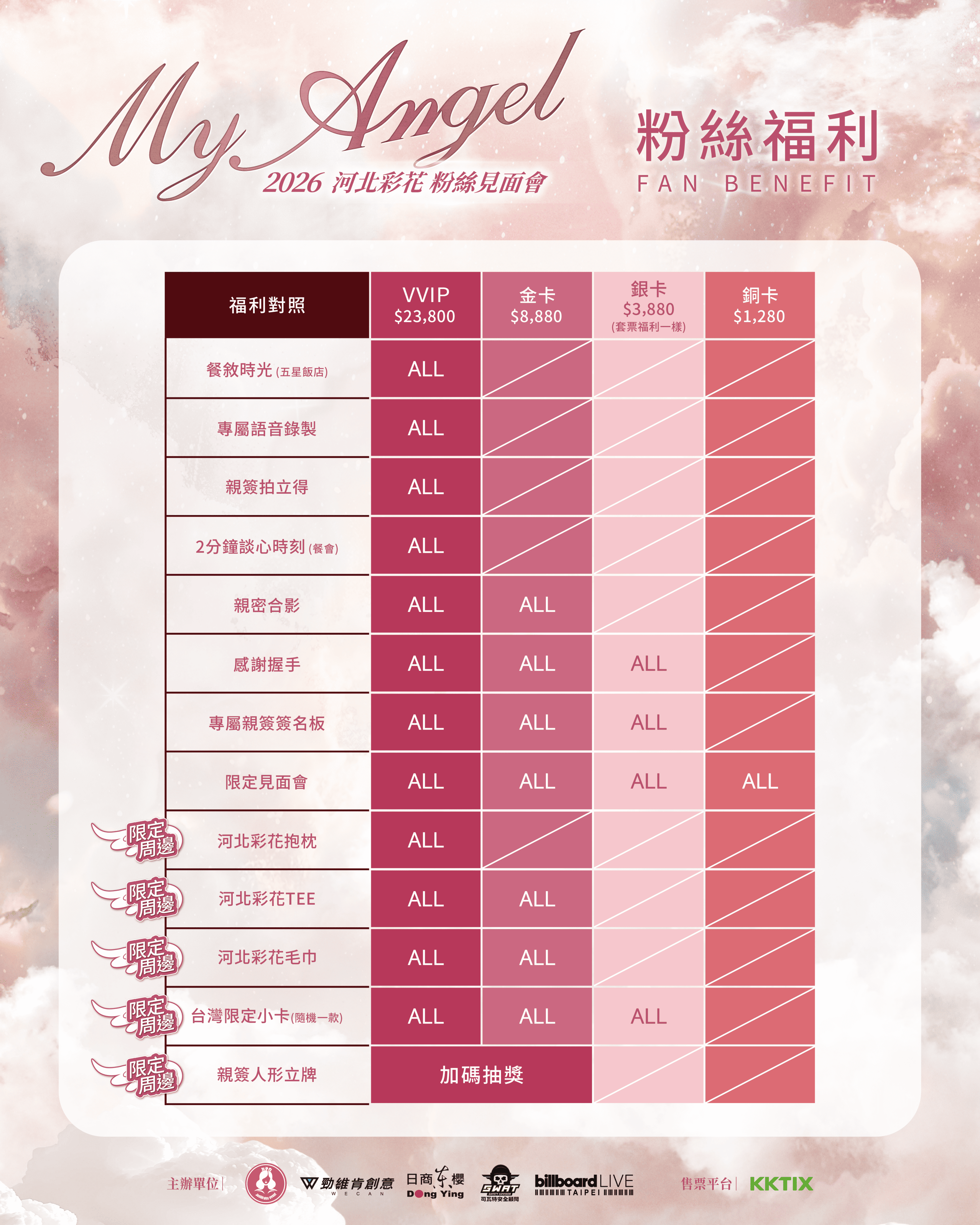 圖片來源：KKTIX