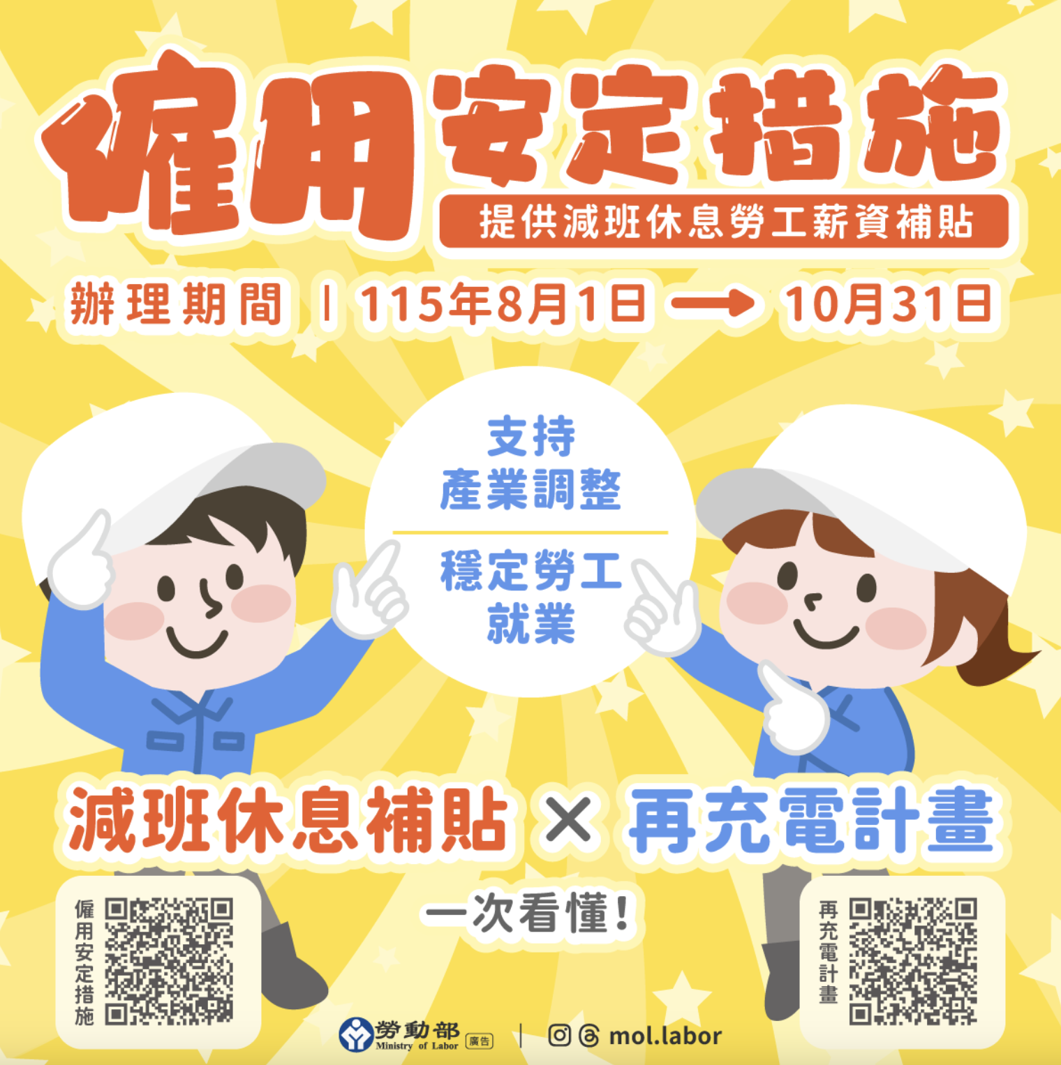 圖片來源：勞動部