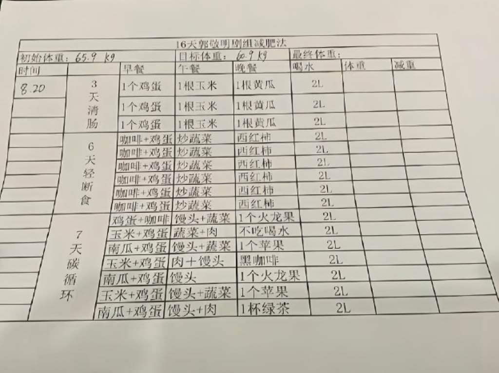 圖片來源 : 微博