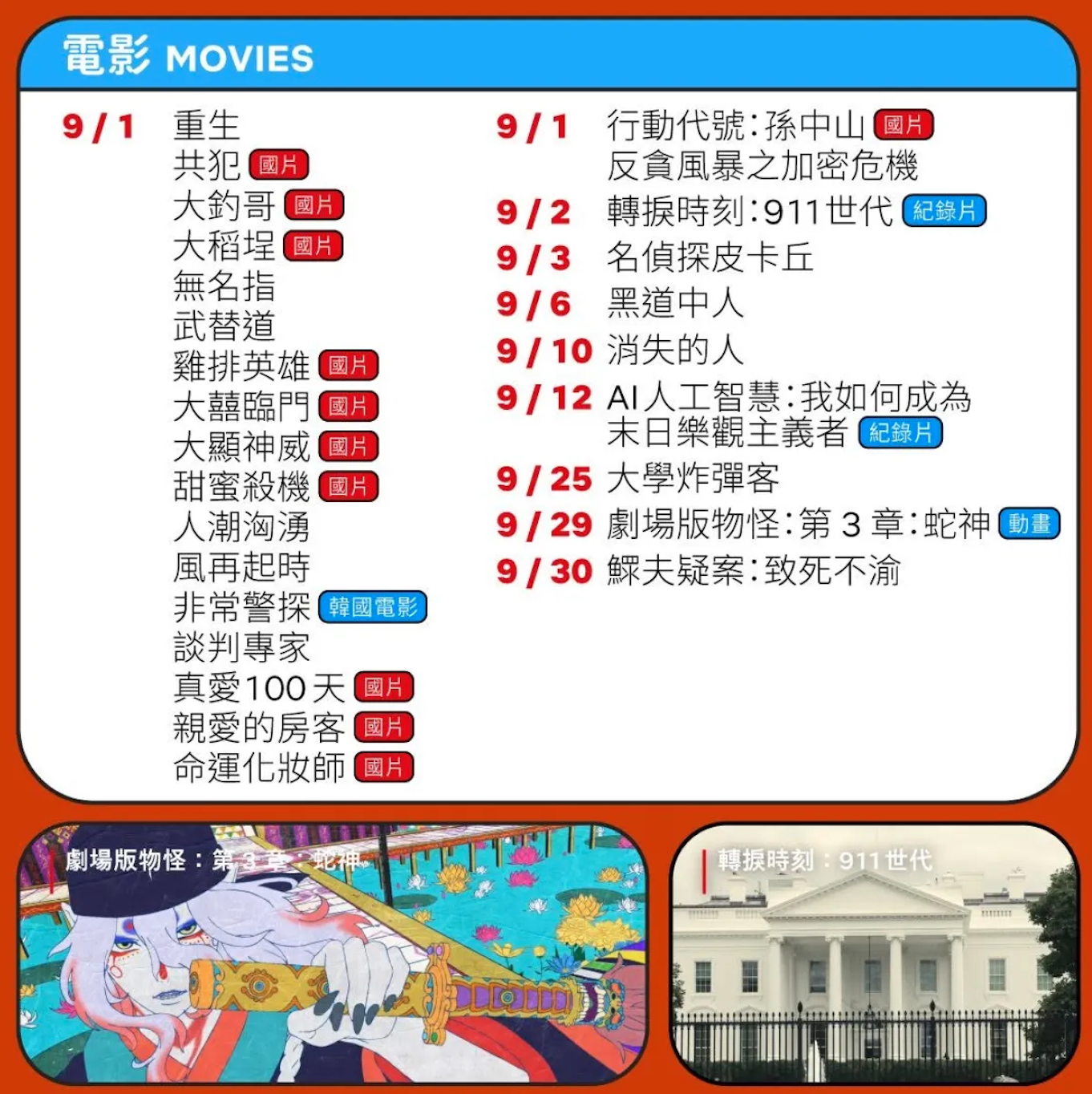 圖片來源：Netflix