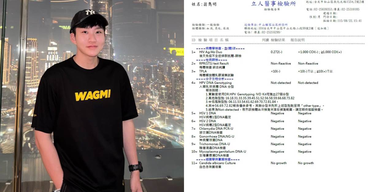 Joeman反擊蕭伊！曬檢驗報告「全陰性」
圖片來源：Threads@Joeman