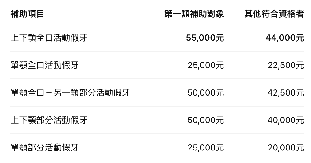 圖片來源：造咖AI製圖