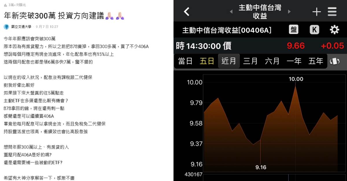 圖片來源：Dcard、證券app