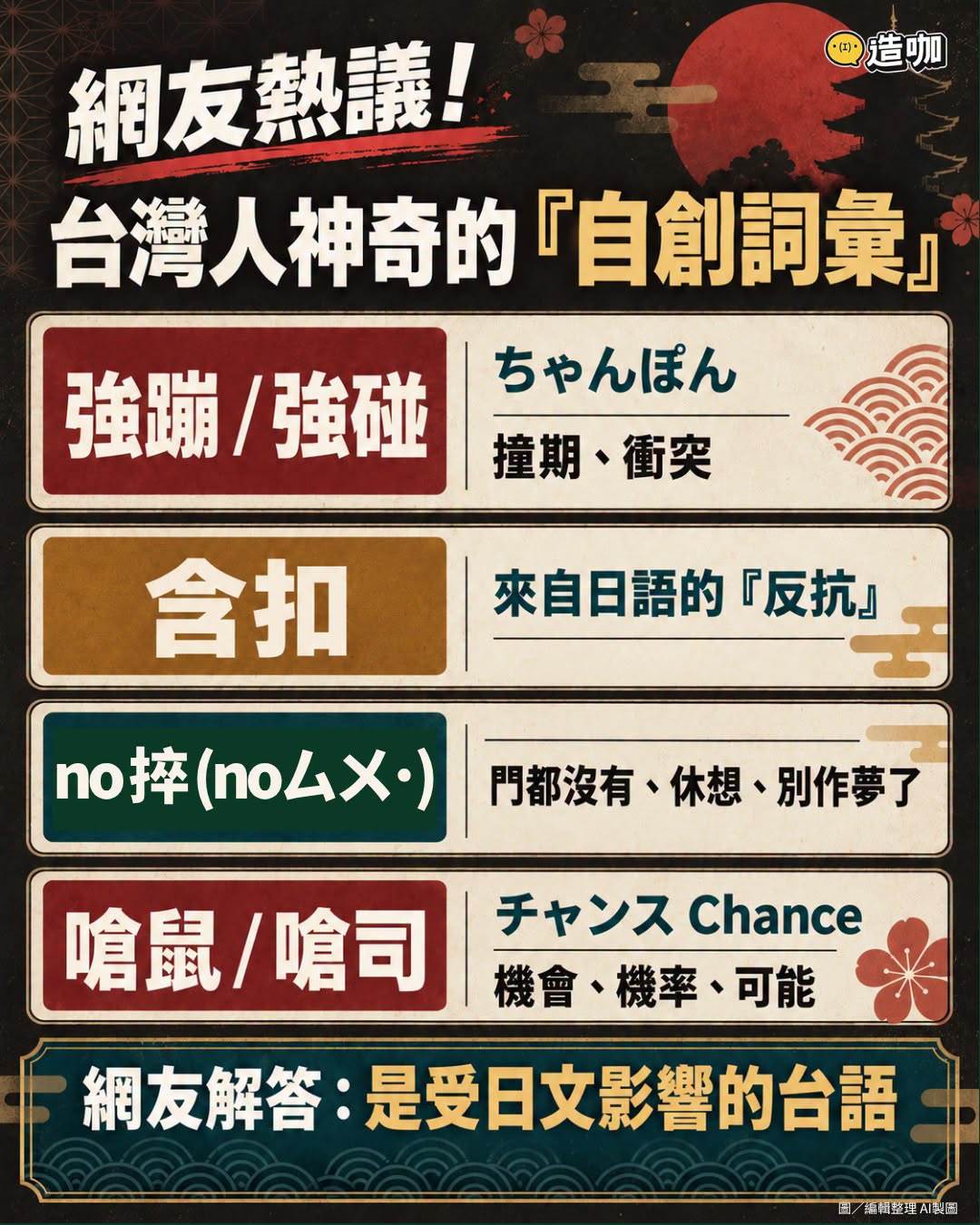 圖片來源：AI