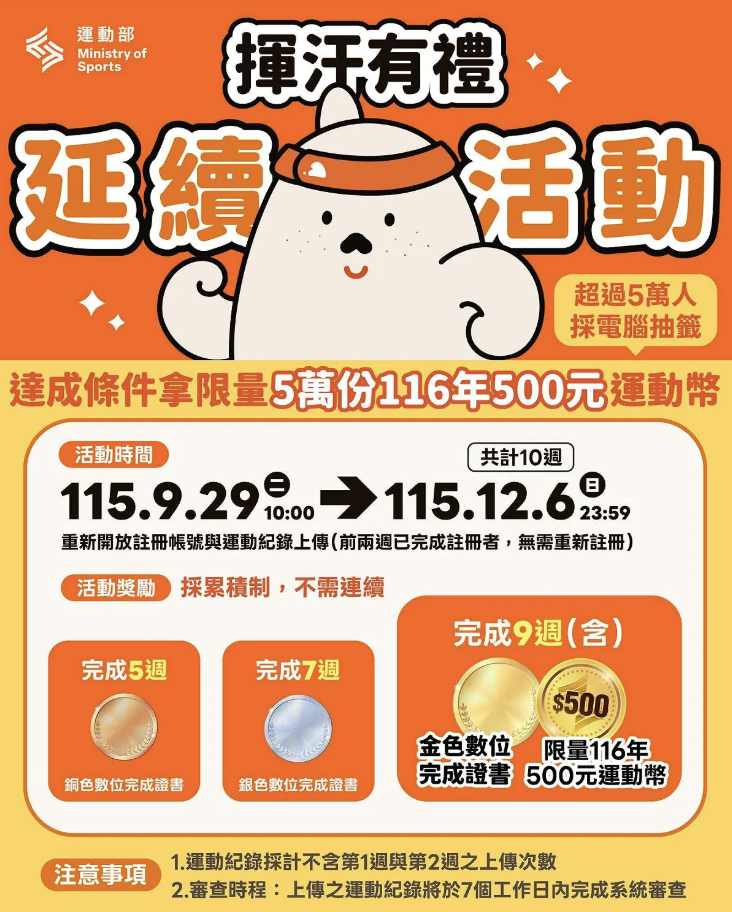 圖片來源：運動部