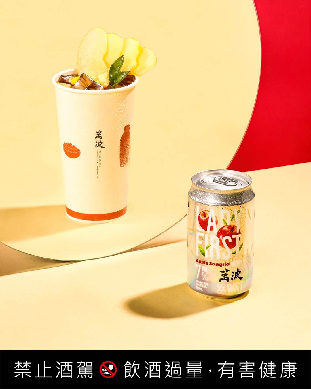 圖片來源：萬波