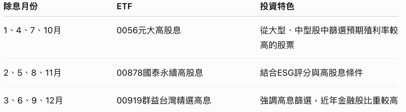 圖片來源：造咖