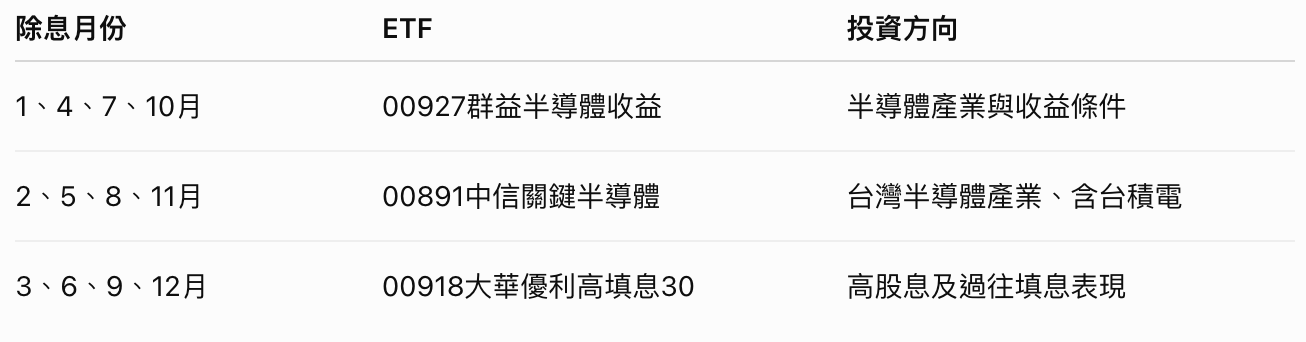 圖片來源：造咖