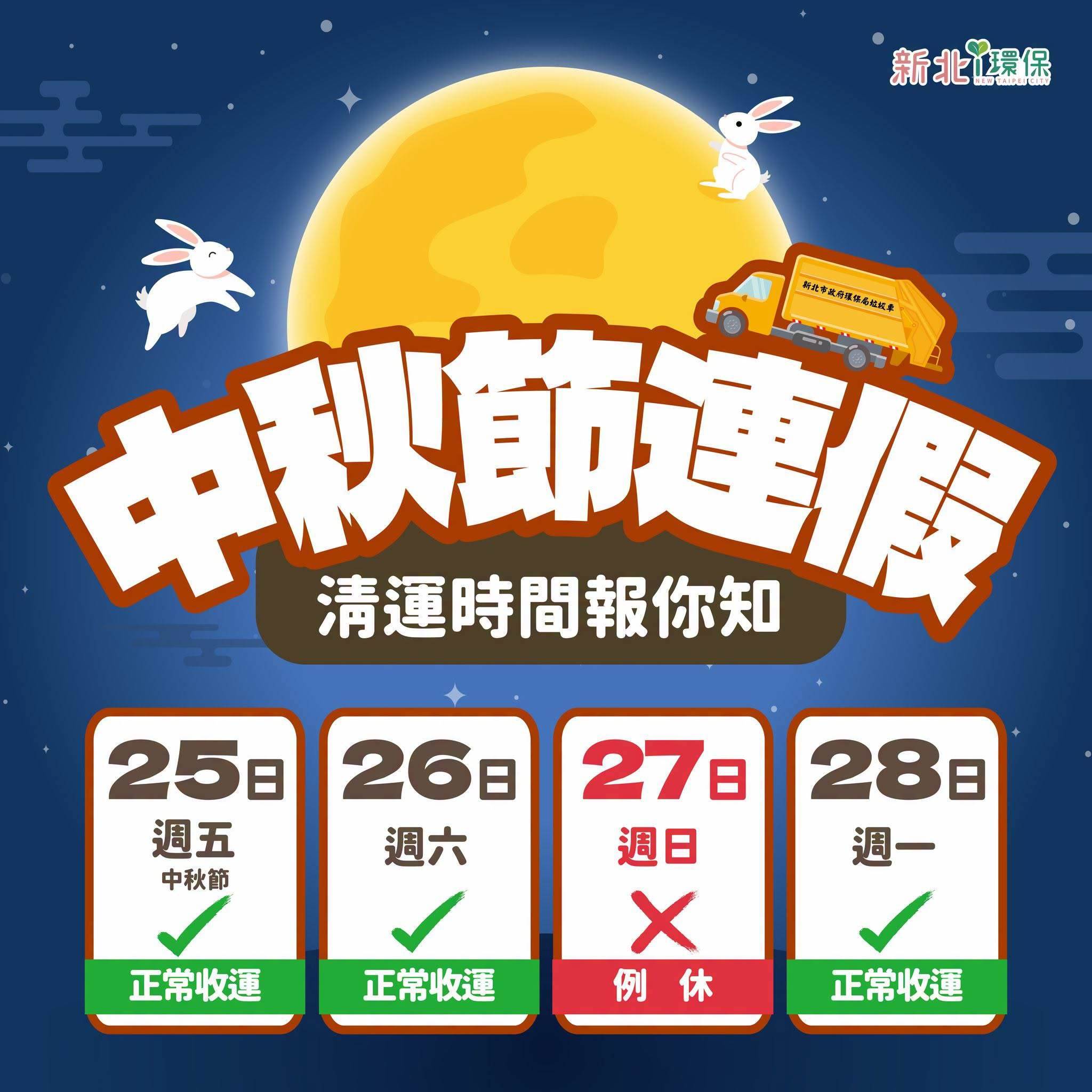圖片來源：FB@新北i環保