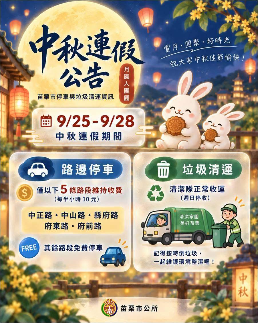 圖片來源：苗栗市公所