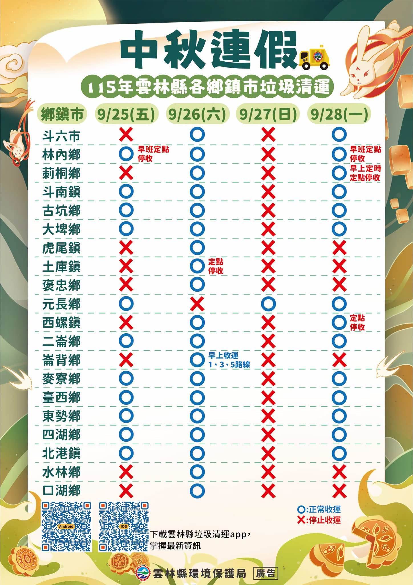 圖片來源：雲林縣環保局