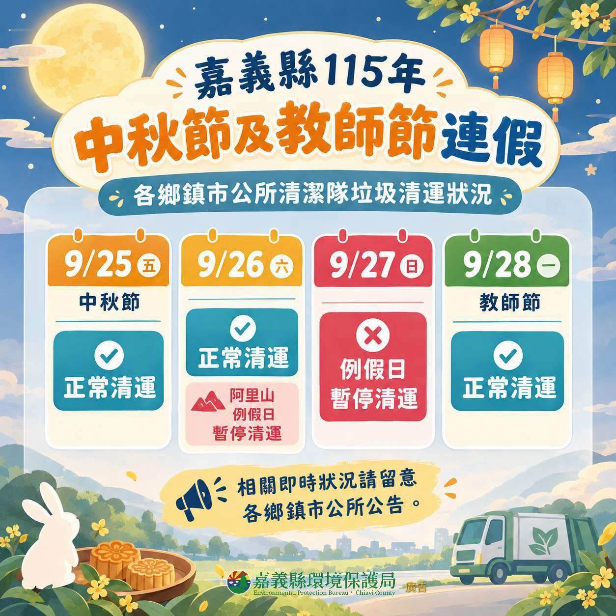 圖片來源：FB@嘉減碳