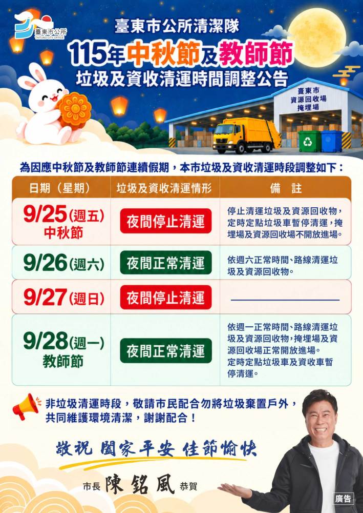 圖片來源：臺東市公所