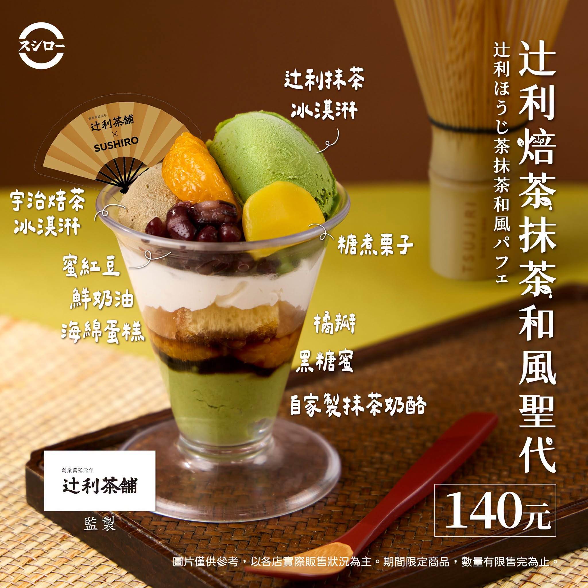 圖片來源：壽司郎