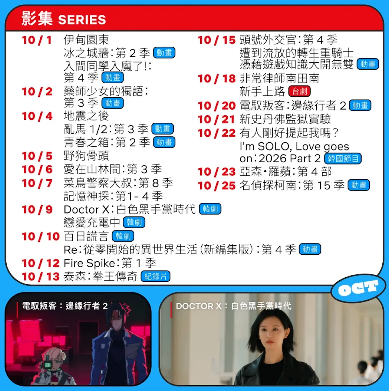 圖片來源：Netflix