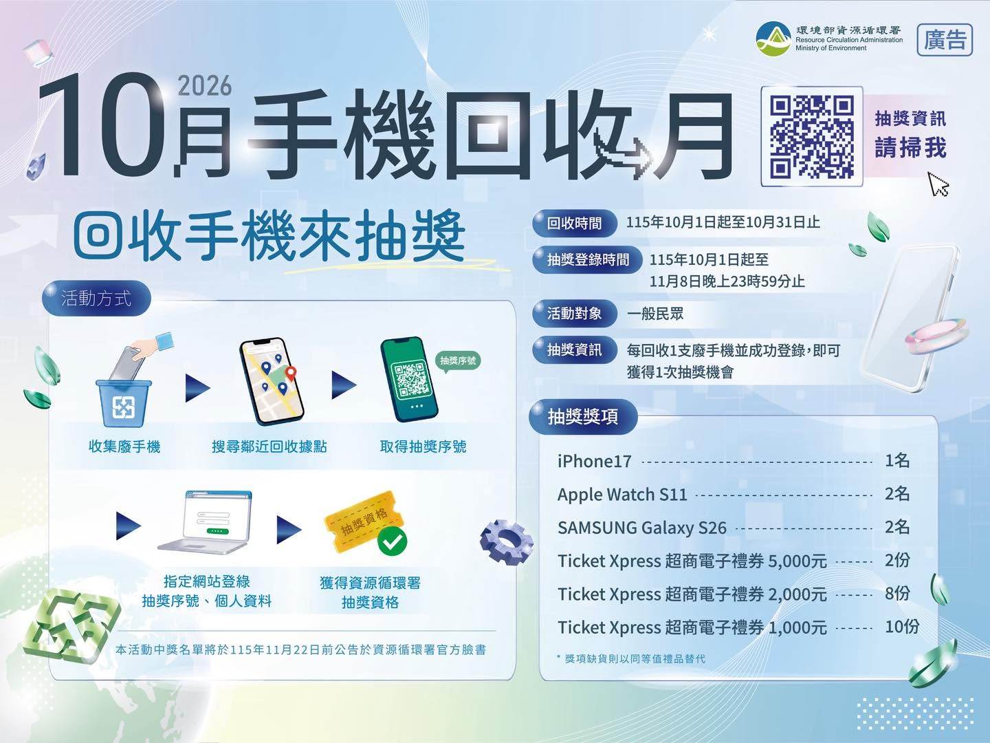 圖片來源：環境部