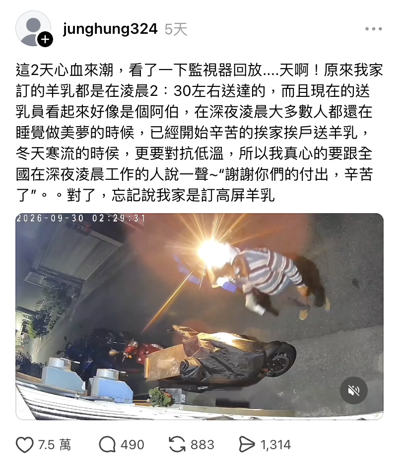 圖片來源：junghung324