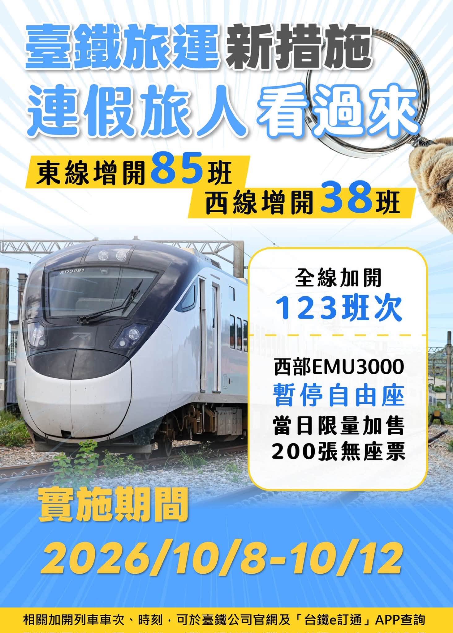 圖片來源：臉書＠台鐵