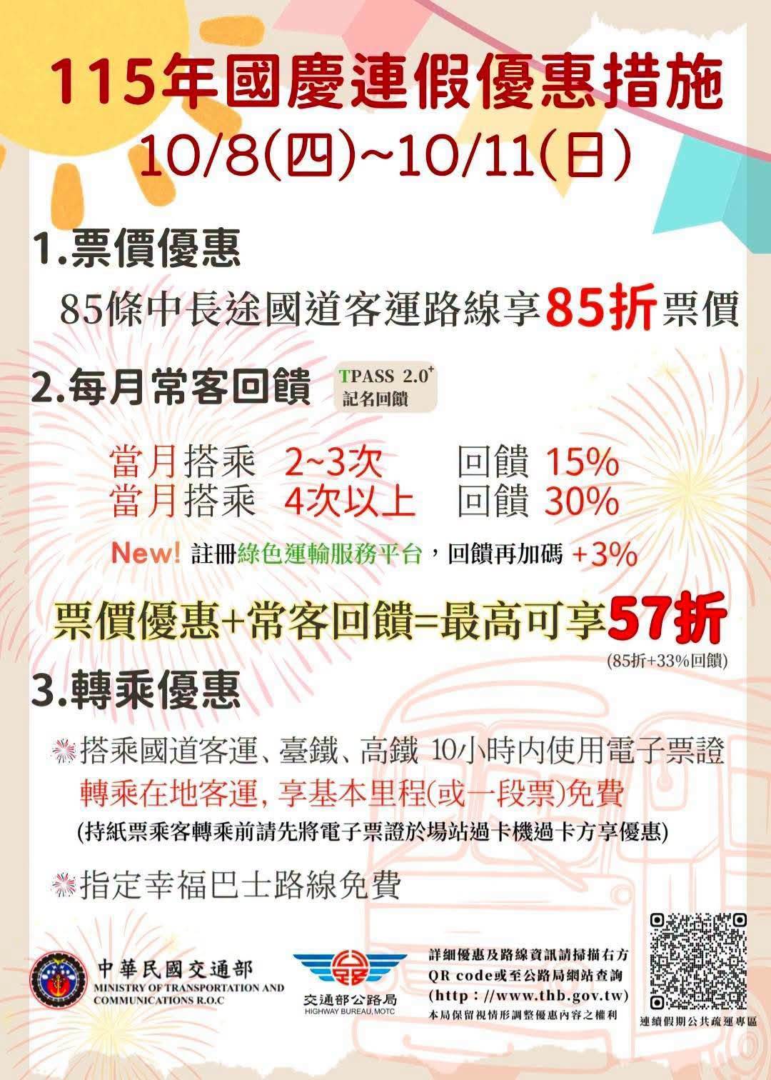 圖片來源：臉書＠通部公路局