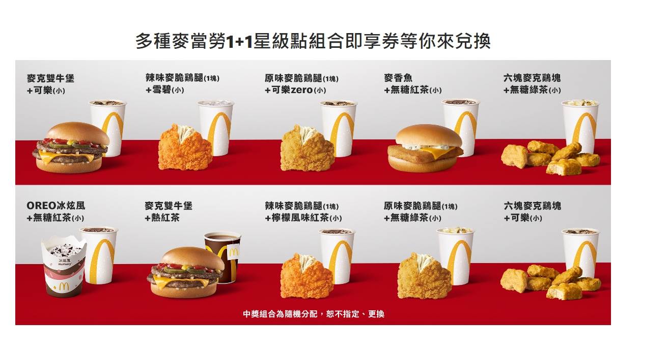 圖片來源：麥當勞