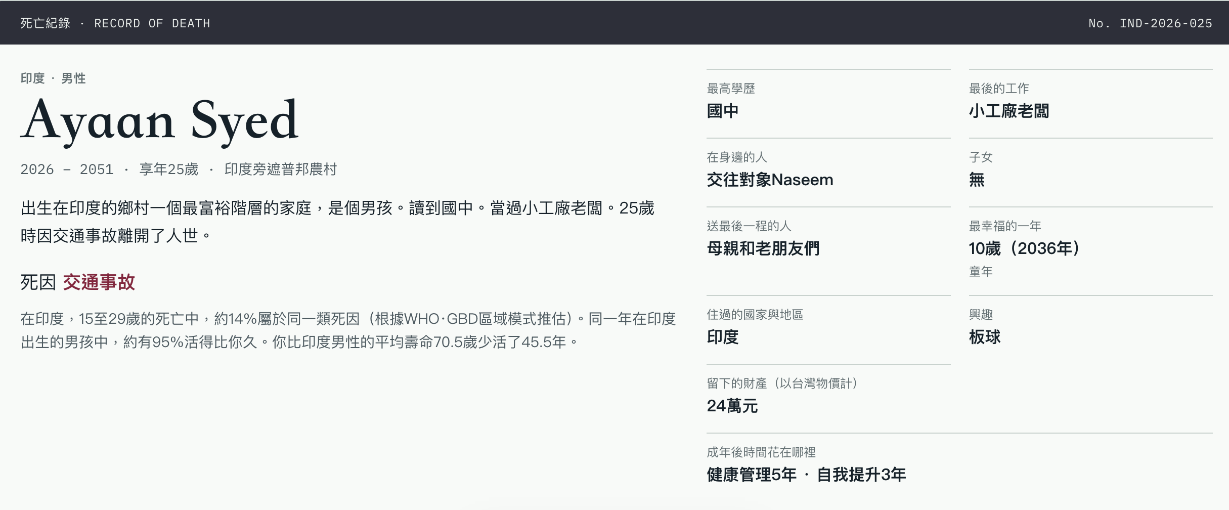 圖片來源：《80億分之1》