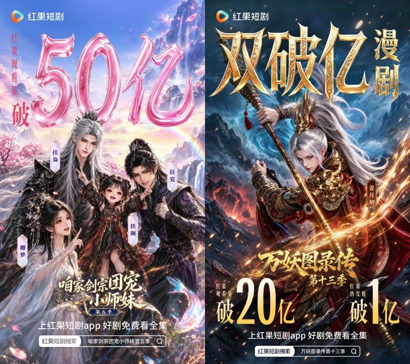 圖片來源：紅果短劇