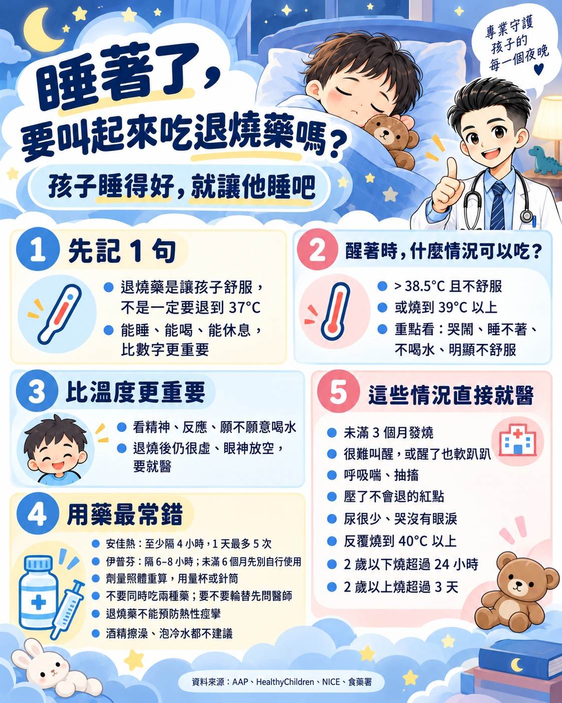 圖片來源：drbigflower＠threads