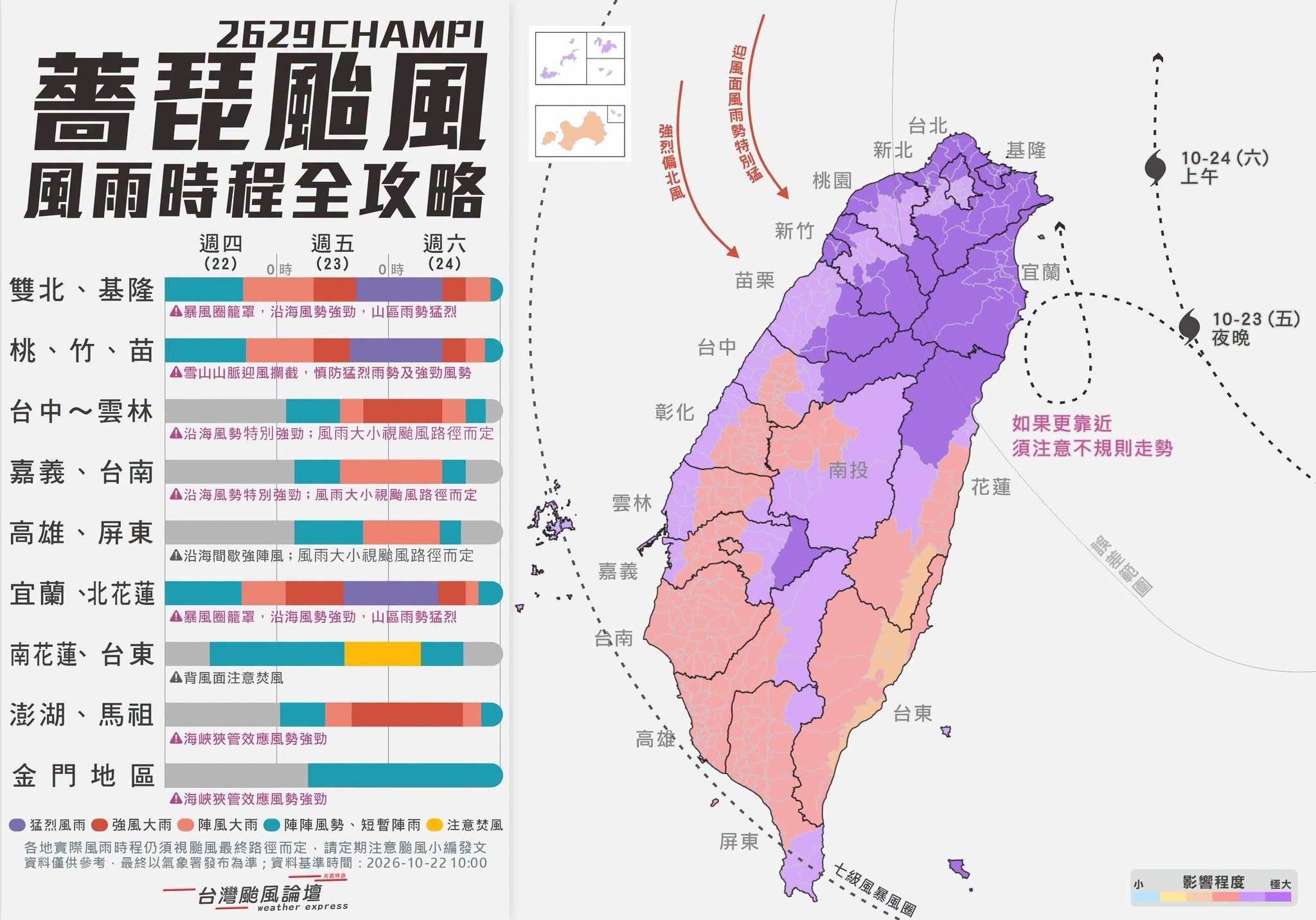 颱風薔琵來了！北中南風雨影響程度
圖片來源：台灣颱風論壇天氣特急
