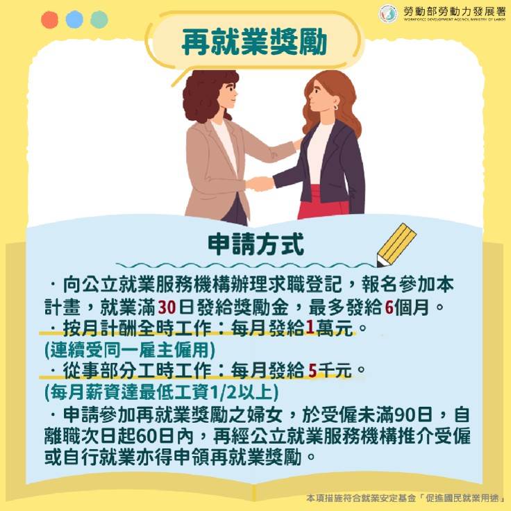 婦女再就業計畫－再就業獎勵。圖片來源：勞動部勞動力發展署